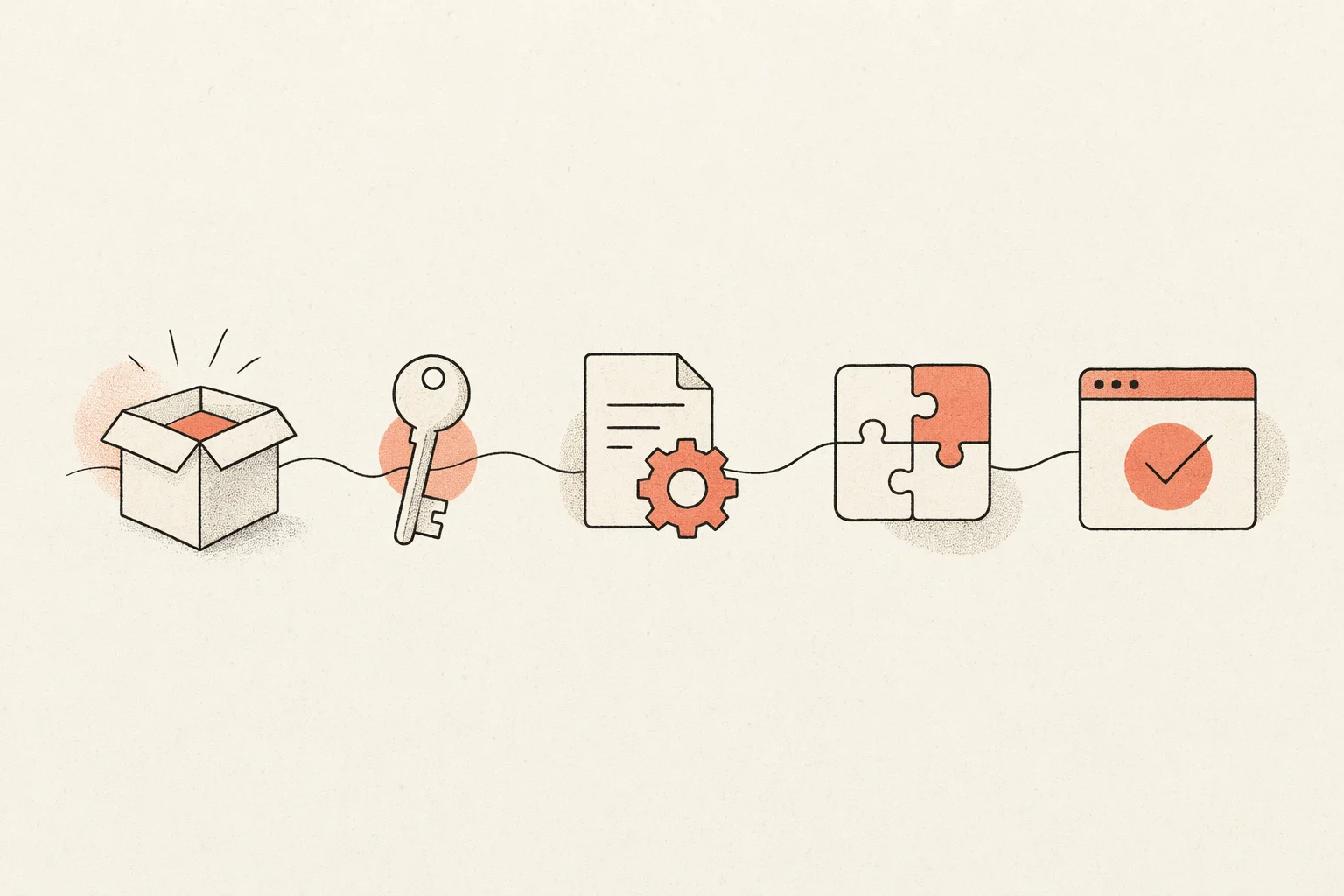 Five-step setup flow: install, authenticate, configure QWEN.md, add a skill, verify